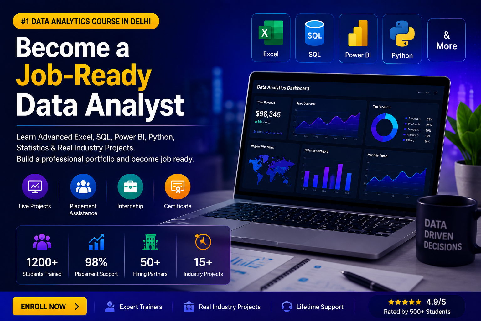 Data Analytics Course